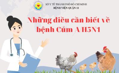 (HCDC-Clip)-Những điều cần biết về bệnh Cúm A/H5N1